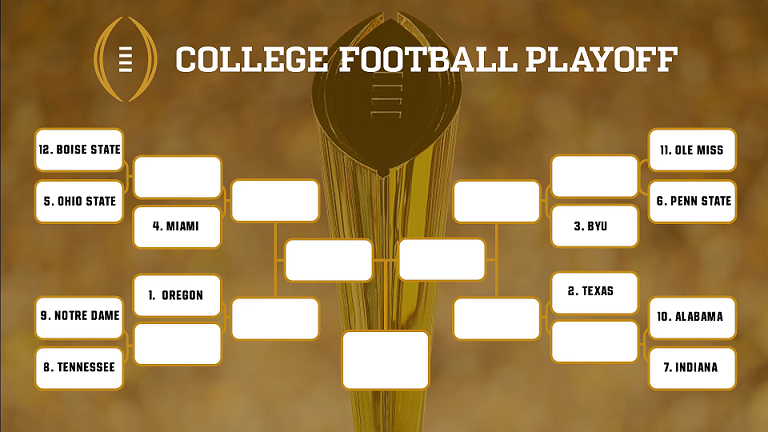 2024-25 College Football Playoff Rankings – November 12th