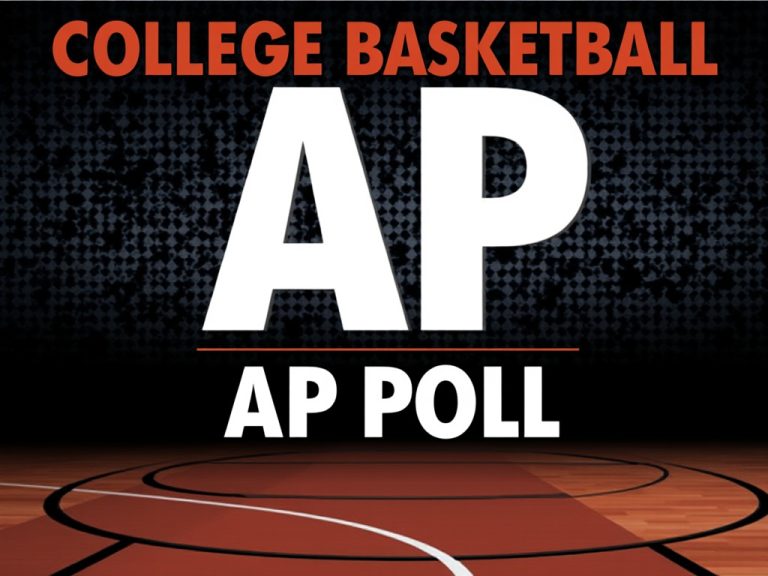 College Basketball AP Top 25 Poll – November 18,2024; UK Rises to #9