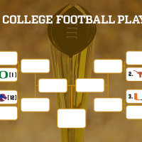 2024-25 College Football Playoff Rankings – November 19th; Projected Playoff Bracket and Matchups