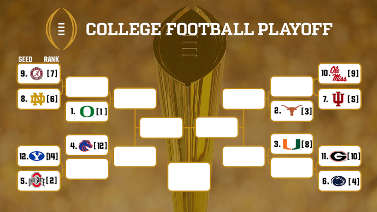 2024-25 College Football Playoff Rankings – November 19th; Projected Playoff Bracket and Matchups