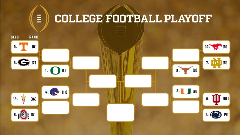 2024-25 College Football Playoff Rankings and Bracket – November 26th