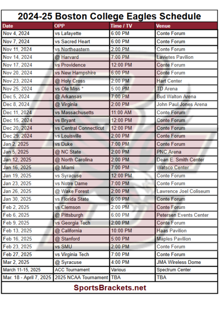 Printable 2024-25 Boston College Eagles Basketball Schedule; TV Broadcasts, Matchup