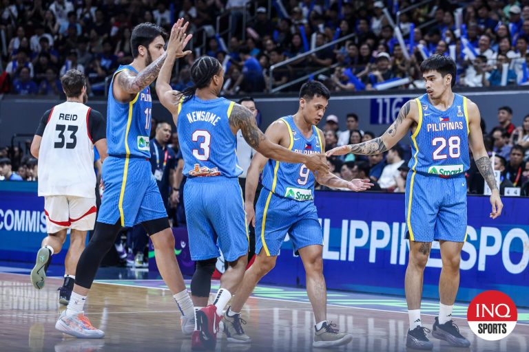 Fiba Asia Cup-bound Gilas focused on winning away from home