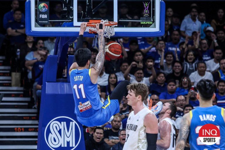 Gilas not in ‘best team’ form yet even with win vs New Zealand