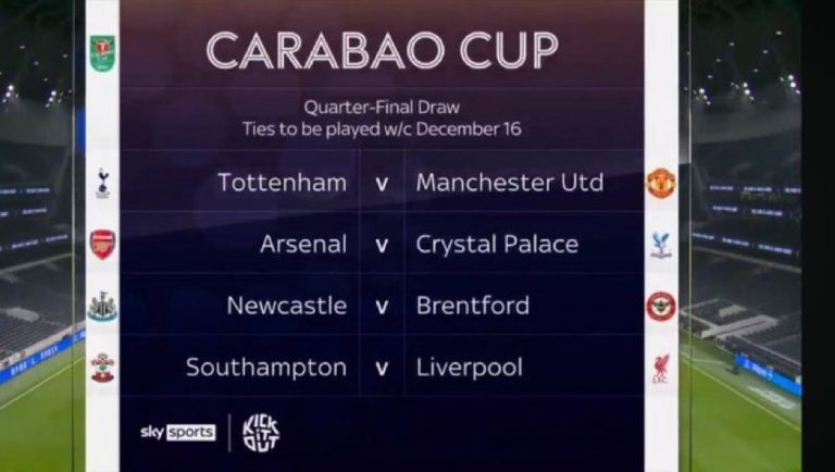 Carabao Cup Quarter-Finals: Manchester United Draw Tottenham