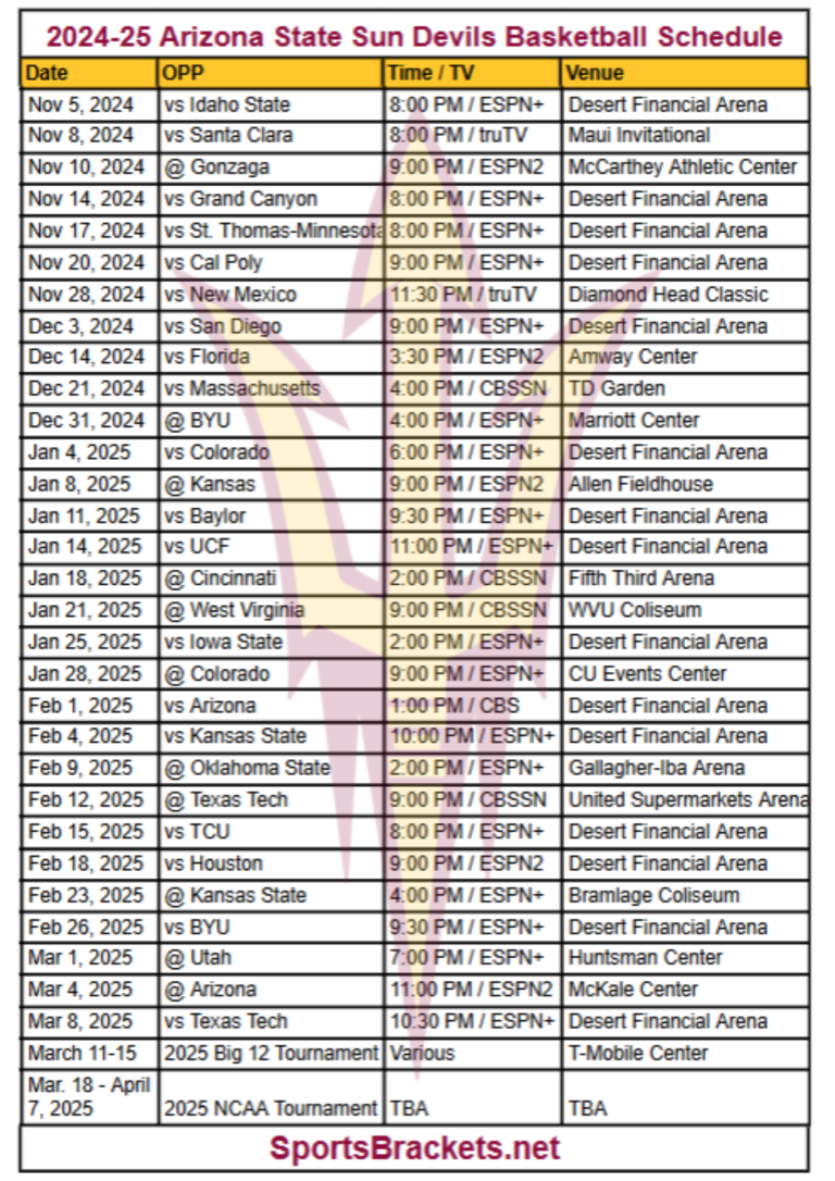 Printable 2024-25 Arizona State Sun Devils Basketball Schedule; TV Broadcasts and Matchups