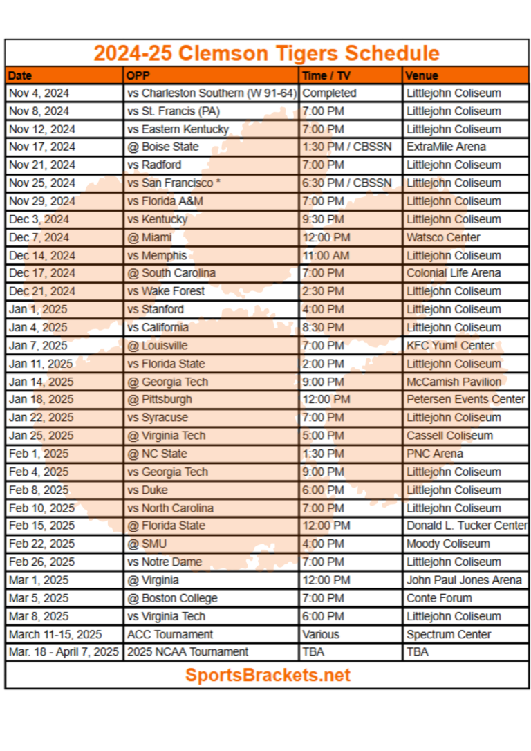 Printable 2024-25 Clemson Tigers Basketball Schedule; TV Broadcasts, Matchups