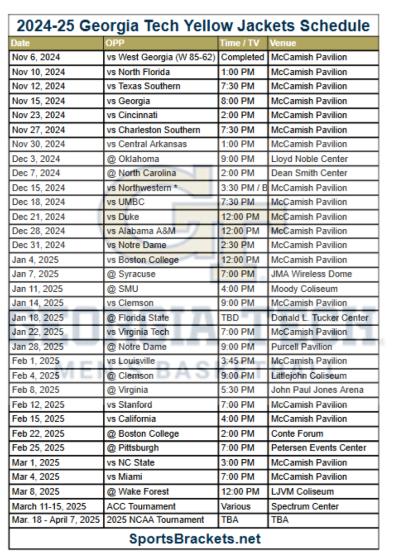 Printable 2024-25 Georgia Tech Yellow Jackets Basketball Schedule; TV Broadcasts, Matchups