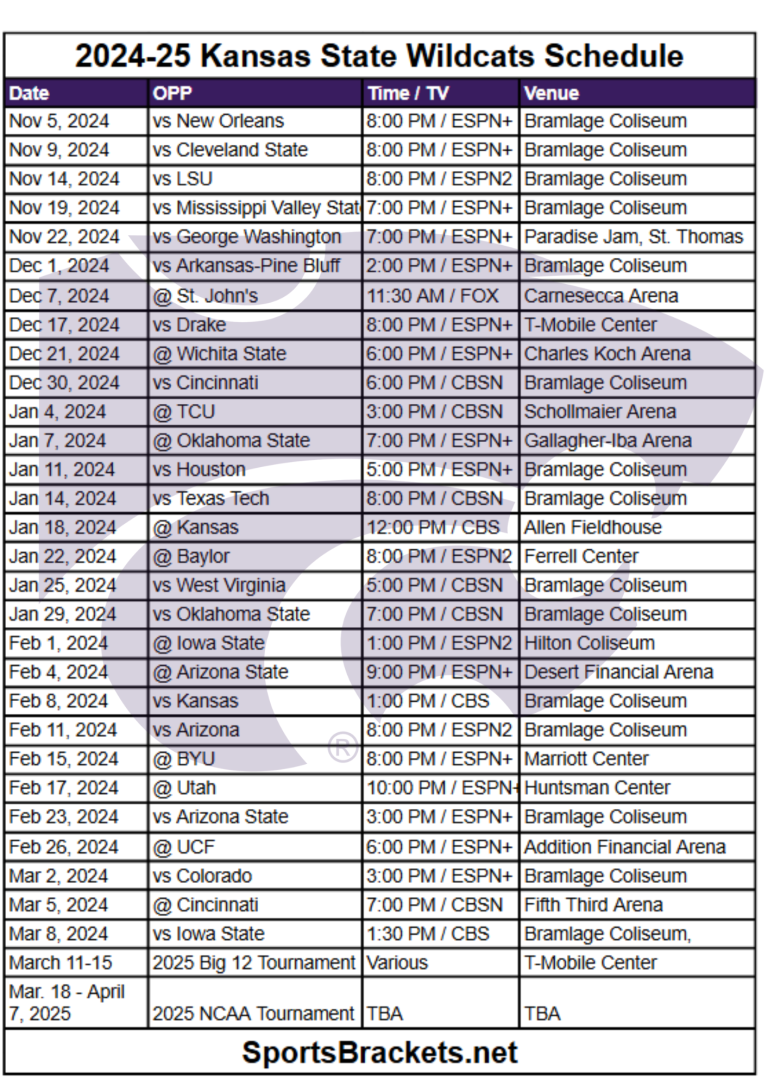 Printable 2024-25 Kansas State Wildcats Basketball Schedule; TV Broadcasts, Matchups