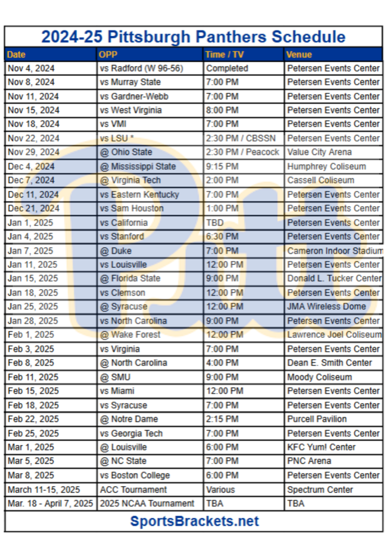 Printable 2024-25 Pittsburgh Panthers Basketball Schedule; TV Broadcasts, Matchups