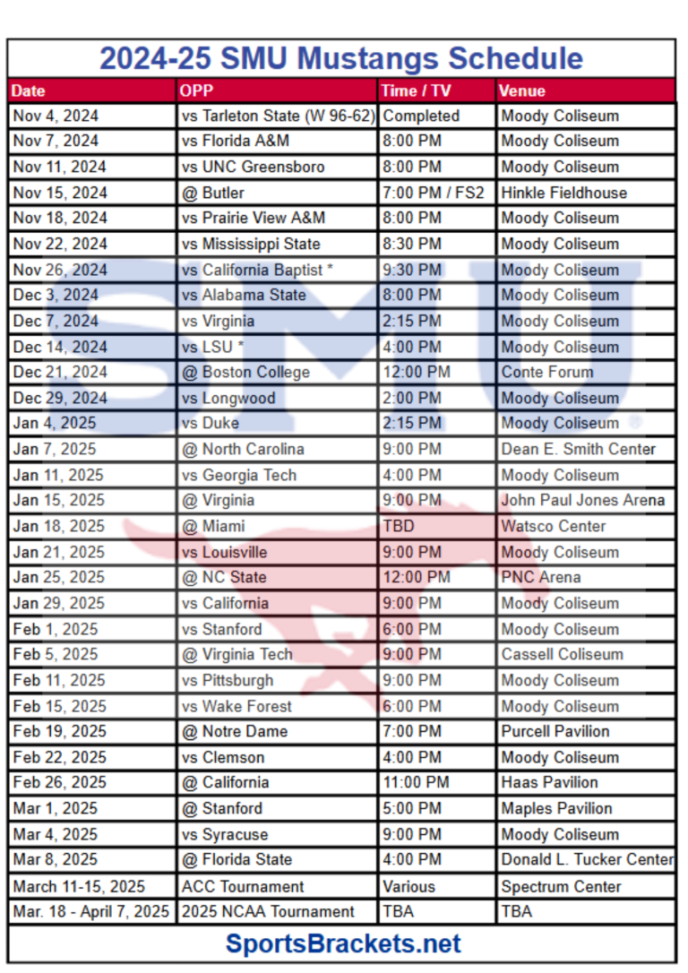 Printable 2024-25 SMU Mustangs Basketball Schedule; TV Broadcasts, Matchups