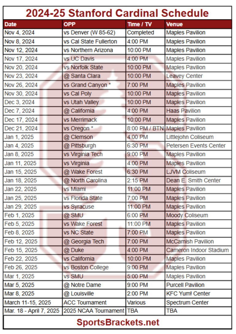 Printable 2024-25 Stanford Cardinal Basketball Schedule; TV Broadcasts, Matchups