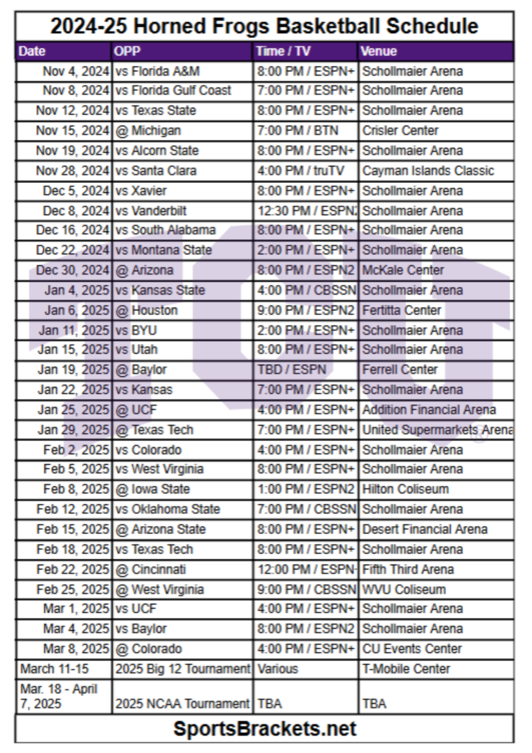 Printable 2024-25 TCU Horned Frogs Basketball Schedule; TV Broadcasts and Matchups