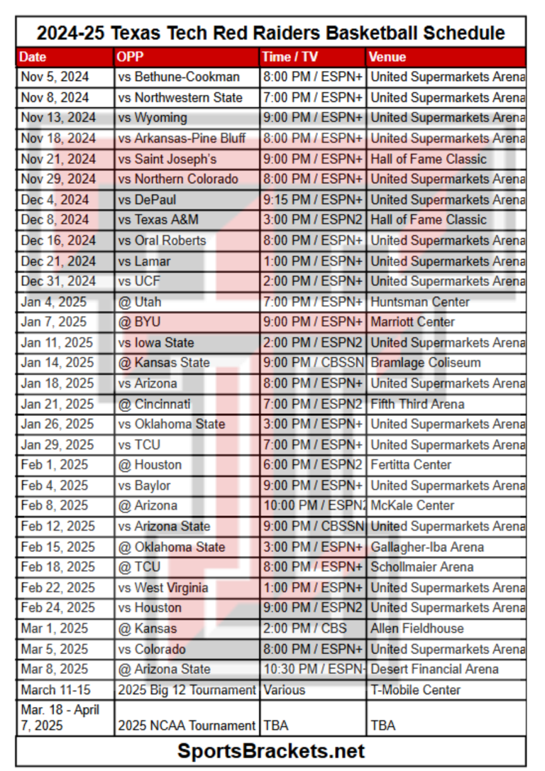 Printable 2024-25 Texas Tech Red Raiders Basketball Schedule; TV Broadcasts and Matchups